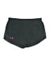 Under Armour 100% Polyester Green Athletic Shorts Size L (youth) - photo 1
