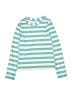 Hanna Andersson Blue Rash Guard Size 8 - photo 1
