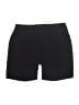 Adidas Solid Black Athletic Shorts Size 10 - photo 1