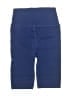 Fabletics Blue Athletic Shorts Size S - photo 2