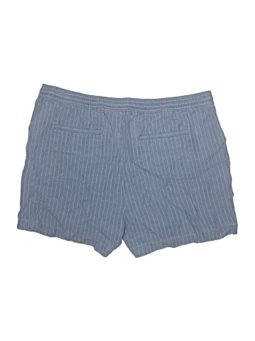 Banana Republic Shorts (view 2)