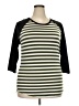 Lularoe Green 3/4 Sleeve Top Size 2XL - photo 1