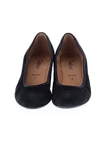 Gabor Wedges (view 2)