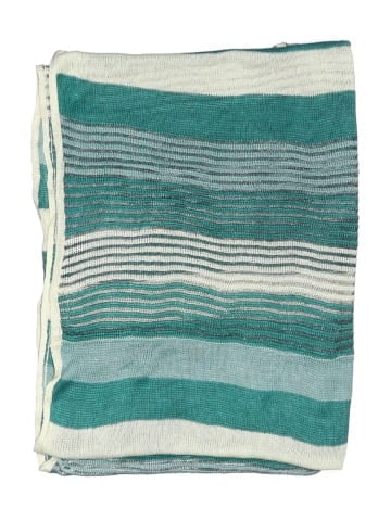 Ann Taylor LOFT Scarf (view 2)