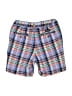 Janie and Jack Plaid Blue Board Shorts Size 6 - photo 2