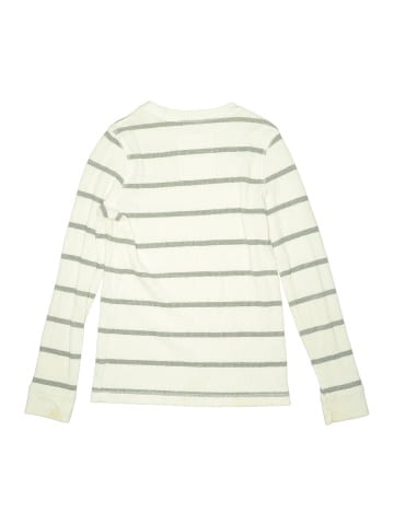 Urban Pipeline Thermal Top (view 2)