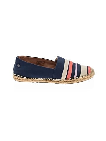 Ugg Flats (view 1)