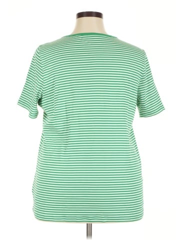 Lands' End Short Sleeve T-Shirt (view 2)