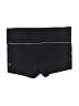 Lululemon Athletica Black Athletic Shorts Size 6 - photo 2