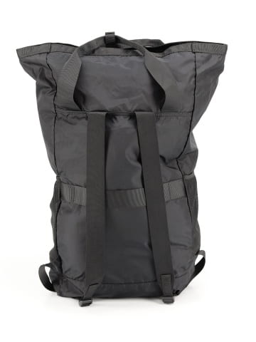 Lululemon Athletica Backpack (view 2)