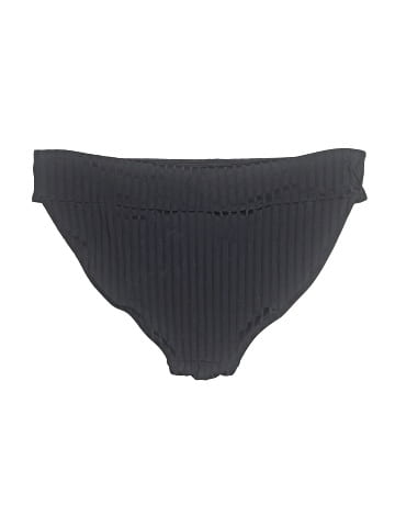 Aerie Swimsuit Bottoms (view 2)