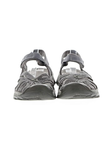 Keen Sandals (view 2)