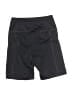 Gymshark Black Athletic Shorts Size S - photo 2