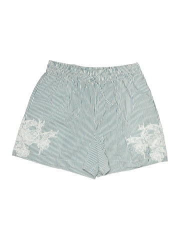 Christian Lacroix Shorts (view 1)