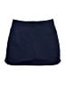 PETER MILLAR Solid Blue Active Skort Size L - photo 1