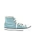 Unbranded Teal Sneakers Size 8 - photo 1