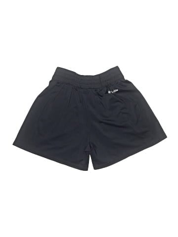Columbia Athletic Shorts (view 2)