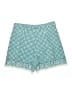 Trina Turk Tweed Teal Shorts Size 4 - photo 2