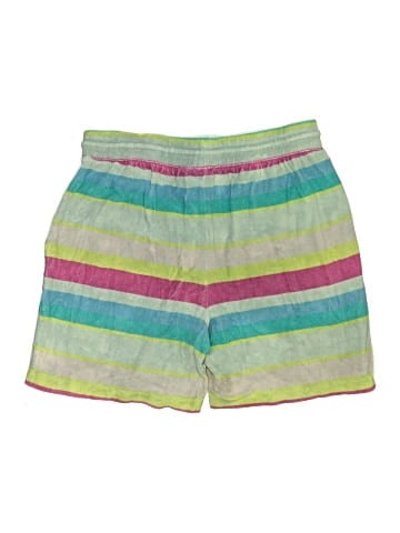 Lands' End Board Shorts (view 2)