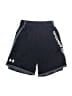 Under Armour 100% Polyester Black Athletic Shorts Size S (youth) - photo 1