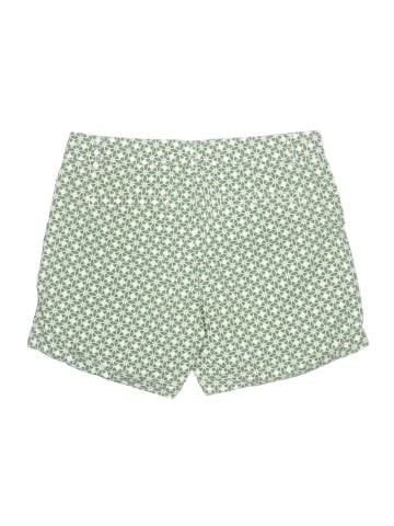 Banana Republic Shorts (view 2)