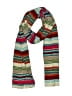 Unbranded Stripes Teal Scarf One size - photo 1