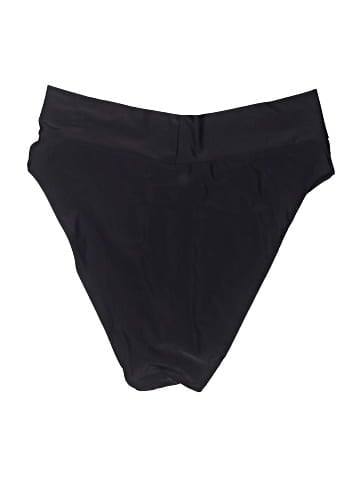 Aerie Swimsuit Bottoms (view 2)