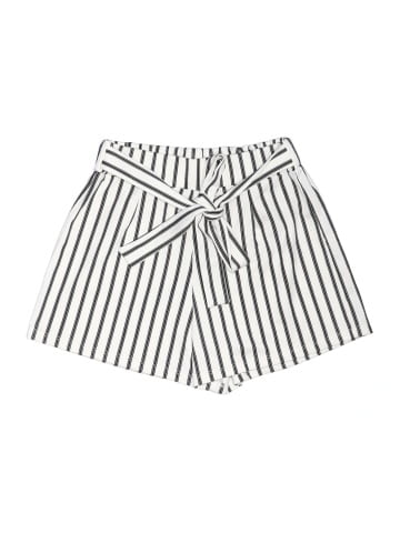 BLVD Shorts (view 1)
