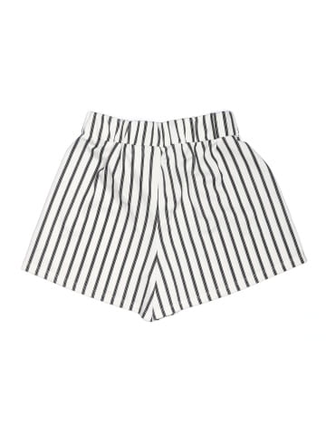 BLVD Shorts (view 2)