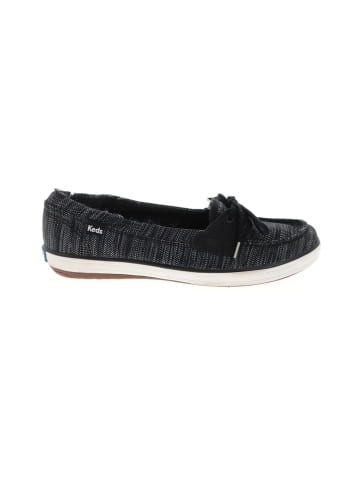 Keds Flats (view 1)