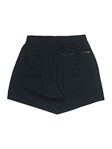Uniqlo Athletic Shorts (view 2)