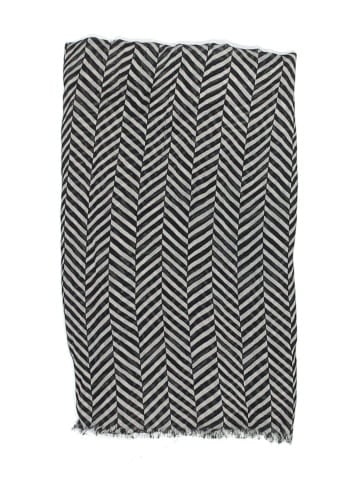 Banana Republic Scarf (view 2)