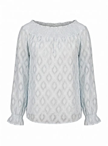 Rebecca Minkoff 3/4 Sleeve Blouse (view 1)