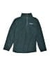 HUK Teal Track Jacket Size S (youth) - photo 1