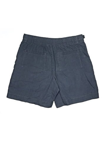 Athleta Shorts (view 2)