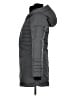Lole 100% Polyester Gray Snow Jacket Size M (estimated) - photo 5