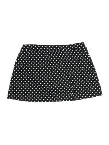 Lands' End Swimsuit Bottoms (view 2)