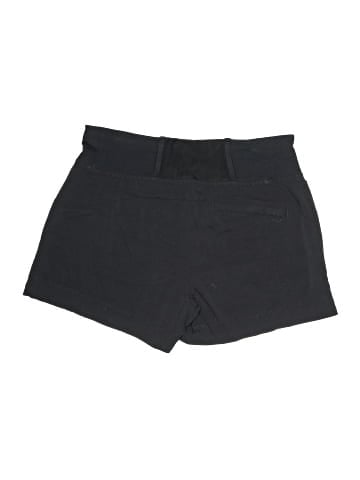 Athleta Shorts (view 2)