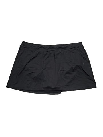 Lands' End Swimsuit Bottoms (view 1)